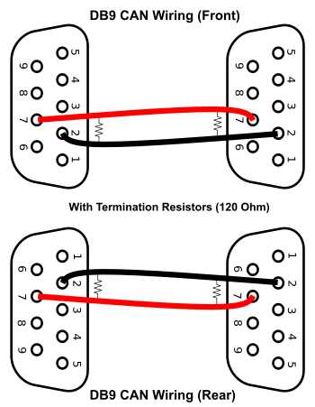 can bus wiring diagram