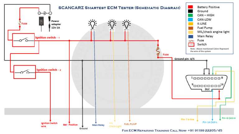 can wiring diagram