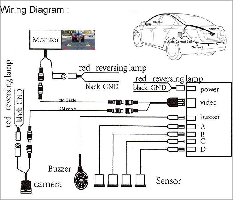 car backup camera wiring diagram