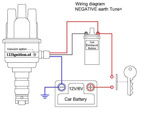 car ignition system vw ignition switch wiring diagram