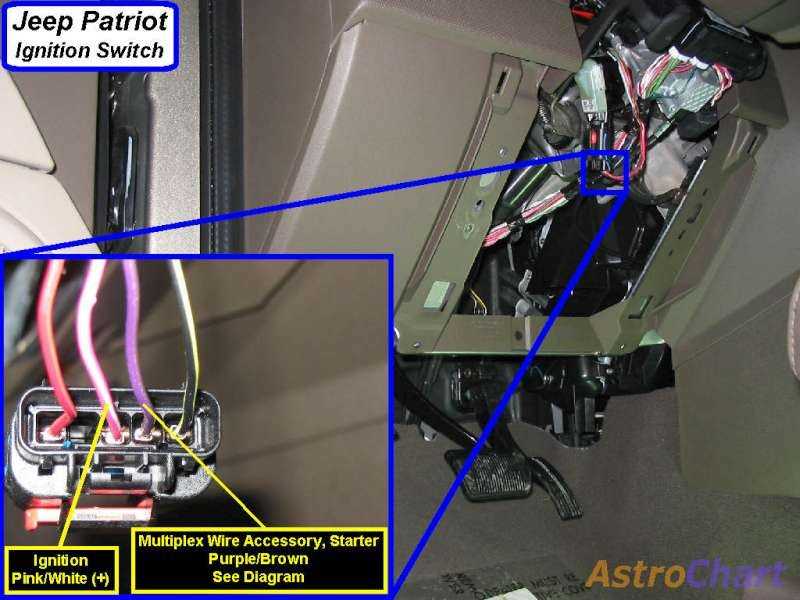 car remote starter wiring diagram