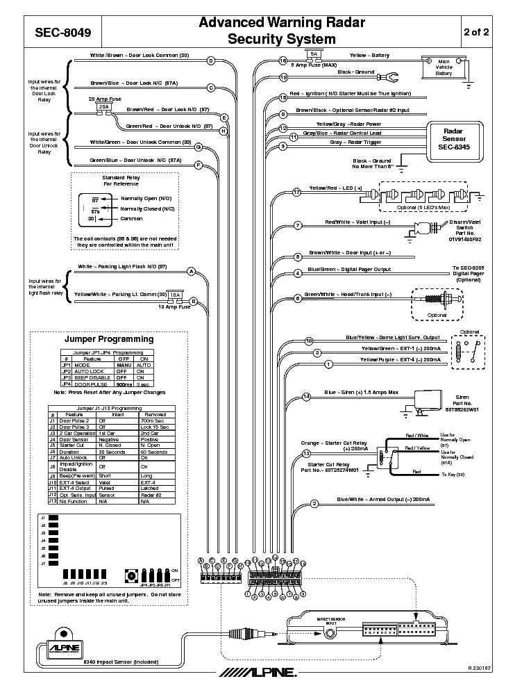 car security system wiring diagram