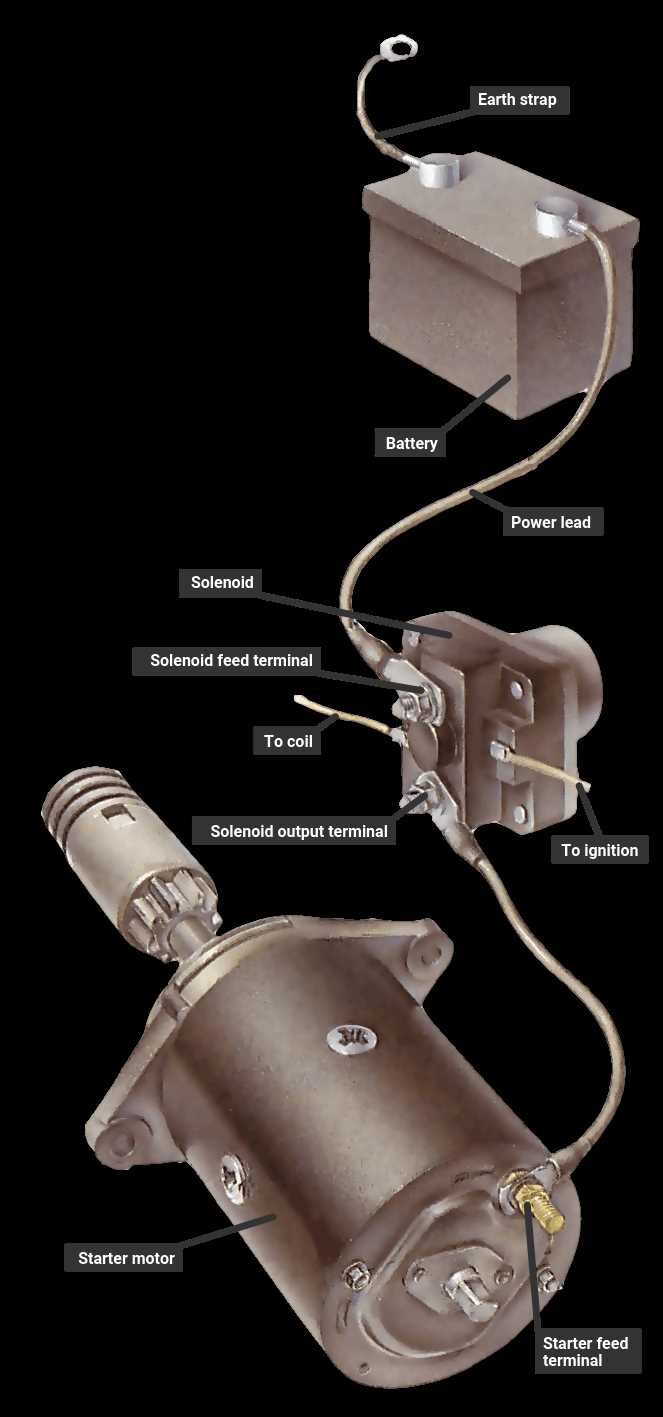 car starter wiring diagram