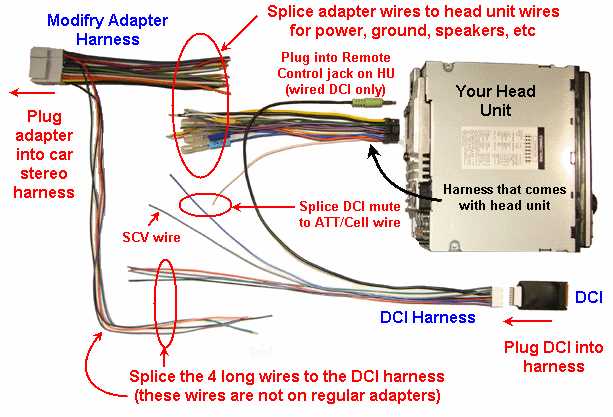 car stereo harness wiring diagram