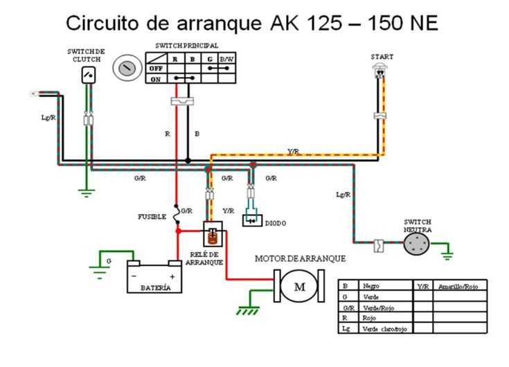 carrier 50xz36 blower motor wiring diagram