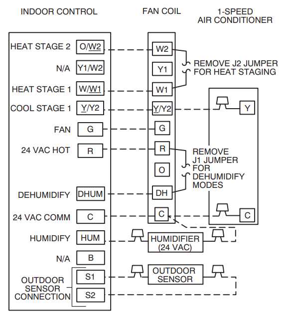 carrier air conditioner wiring diagram