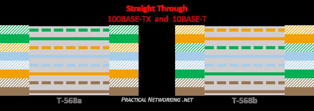 cat 3 wiring diagram