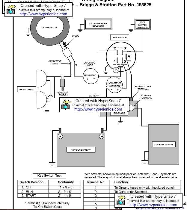 cat ignition switch wiring diagram