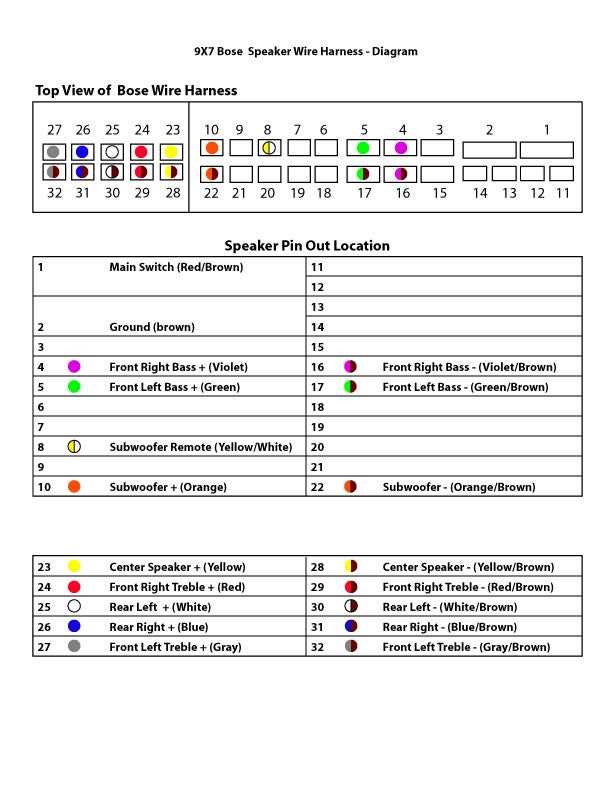 bose amp wiring diagram