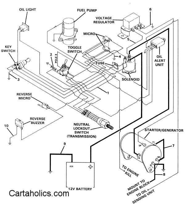 auto wiring diagrams