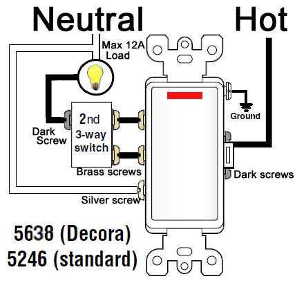 wall switch wiring diagram