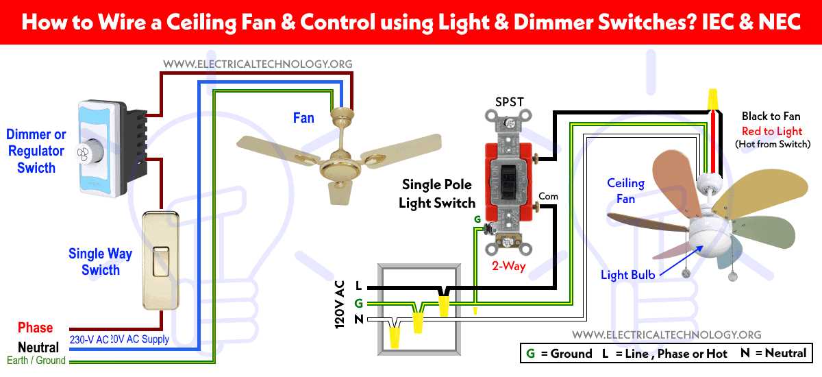 ceiling fan pull switch wiring diagram