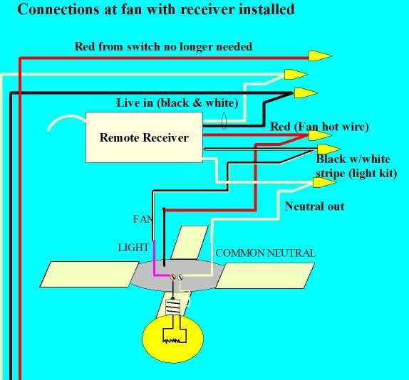 ceiling fan reverse switch wiring diagram