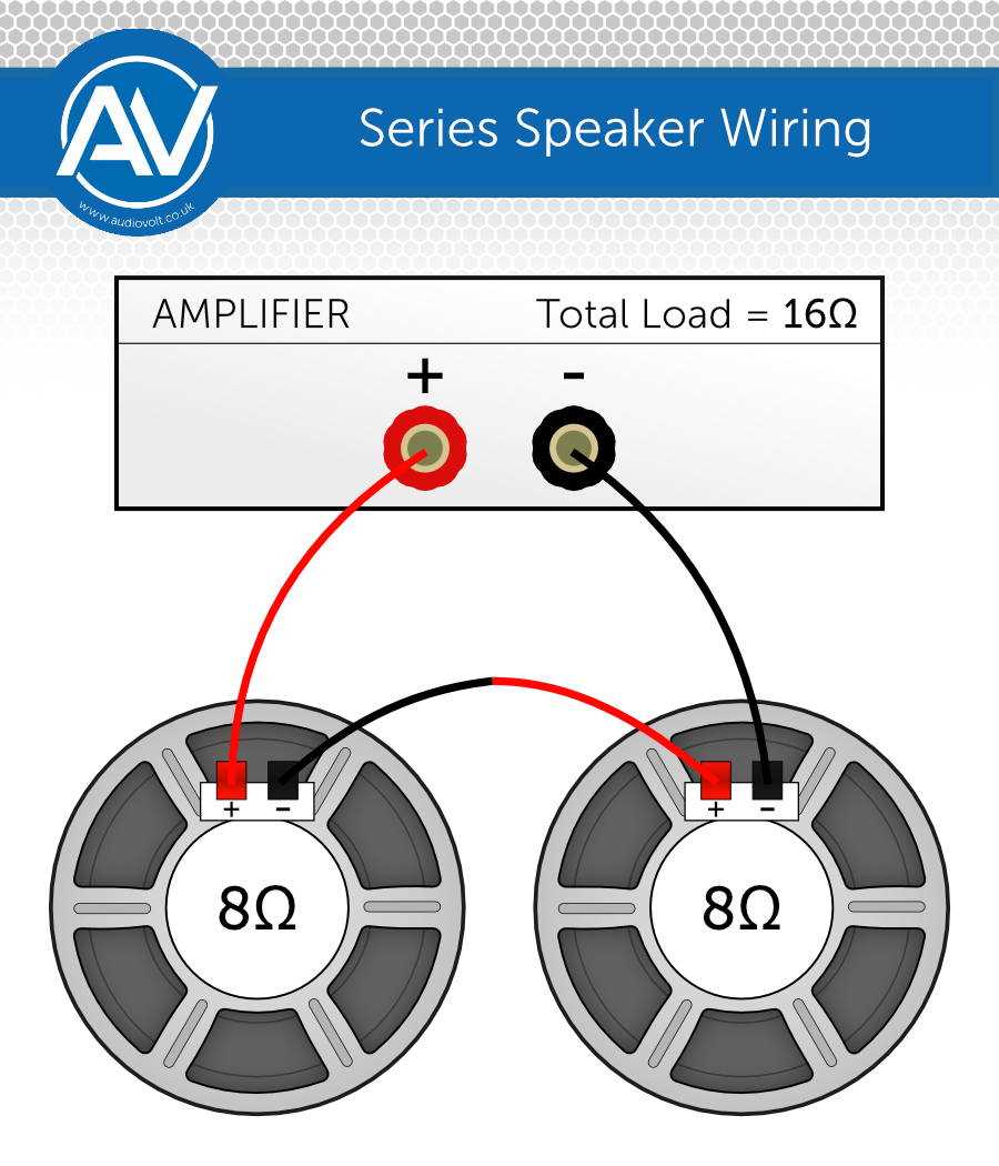 ceiling speaker wiring diagram