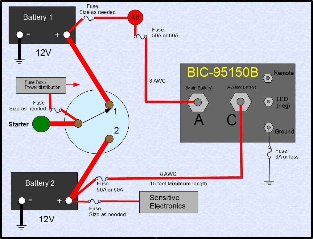 single battery boat wiring diagram