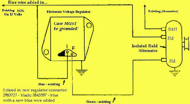 dodge alternator wiring diagram