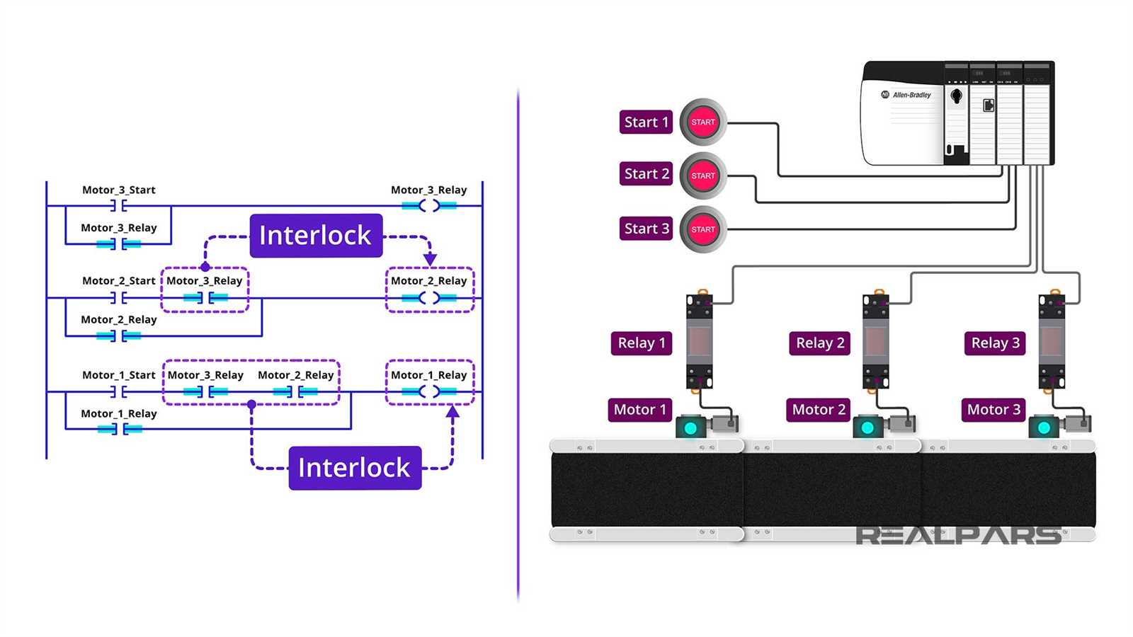 lifesafer interlock wiring diagram