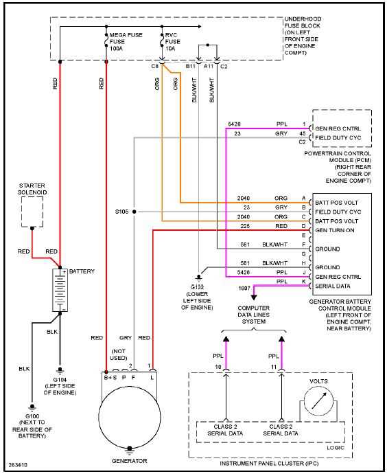 chevrolet alternator wiring diagram