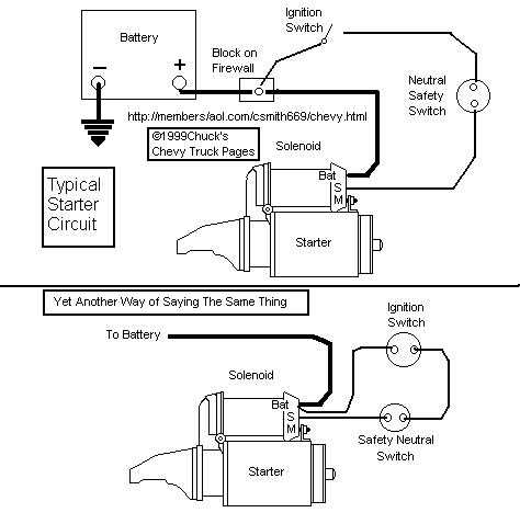 chevrolet ignition switch wiring diagram