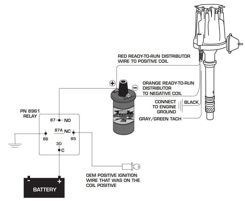 chevy 350 wiring diagram