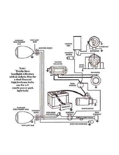 chevy truck wiring diagram