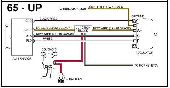 chevy voltage regulator wiring diagram