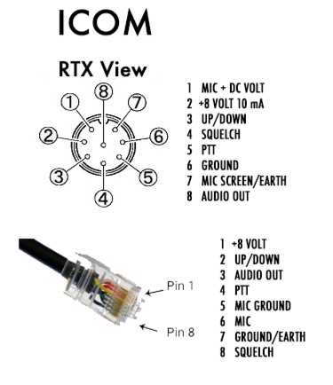 color wire 4 pin cb mic wiring diagram