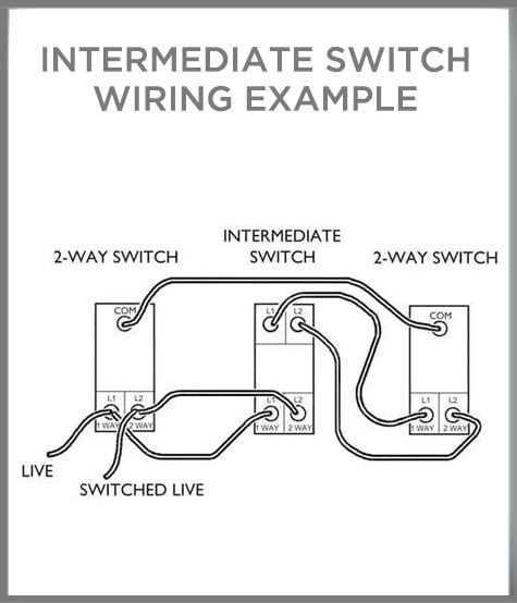 wiring diagram for a switch