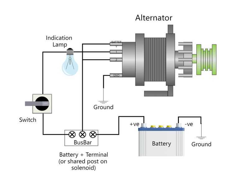 wiring diagram for 3 wire alternator