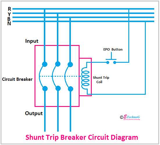 circuit breaker shunt trip wiring diagram