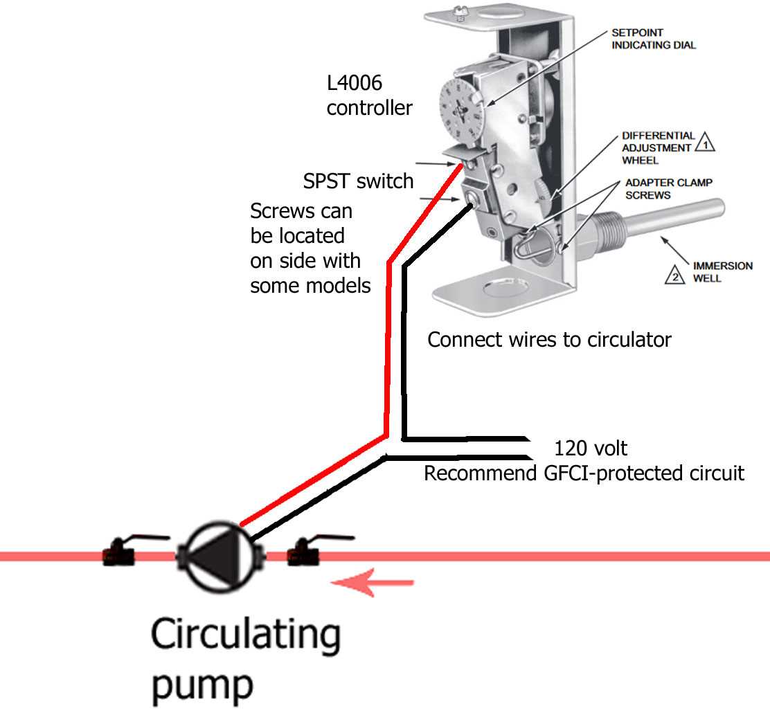 circulating pump wiring diagram