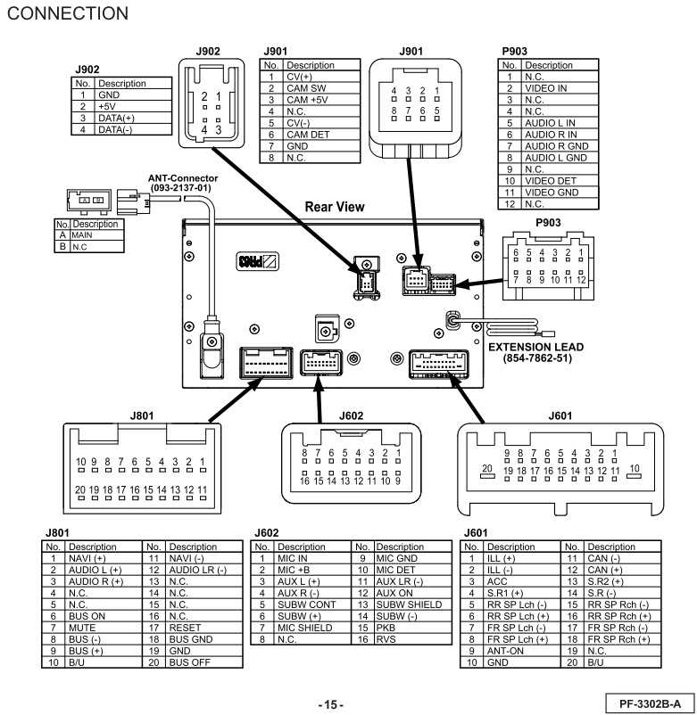 subaru wiring diagram color codes