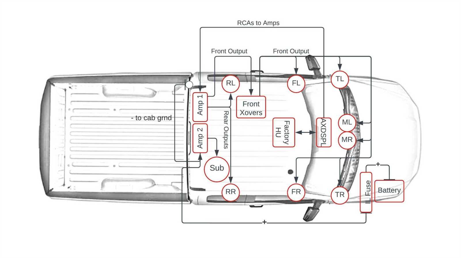 95 f150 stereo wiring diagram