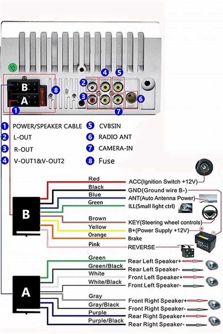 clarion radio wiring diagram code