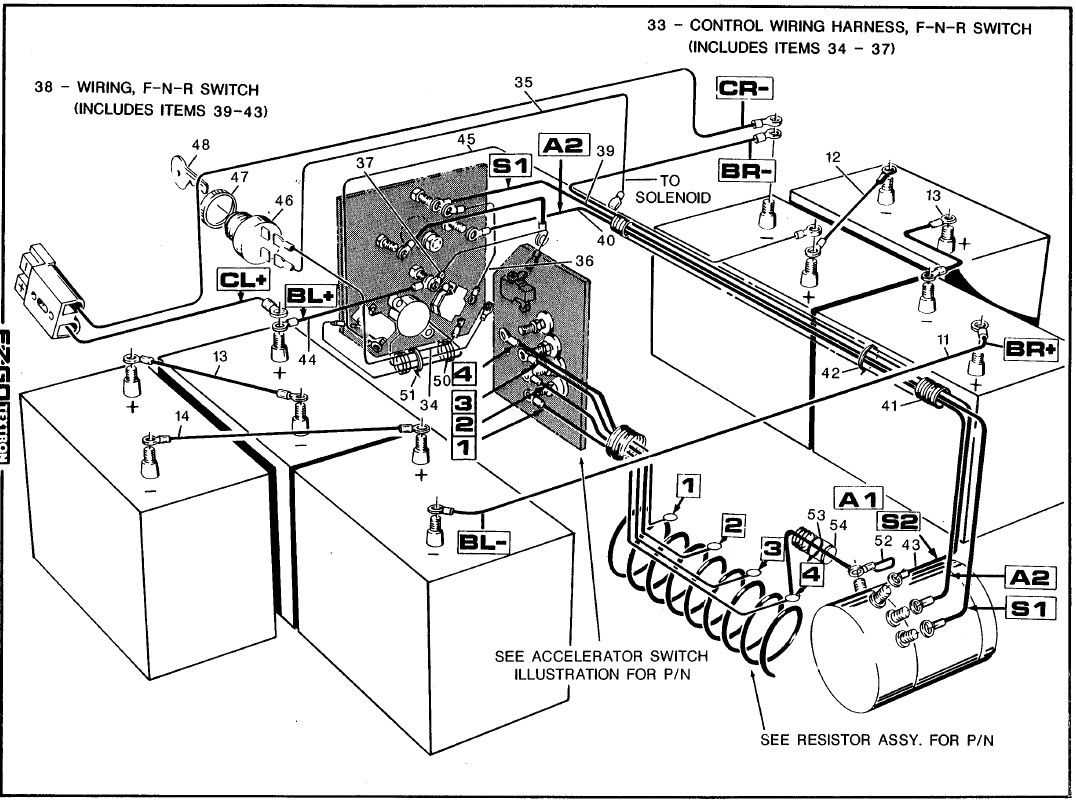 club car 36 volt wiring diagram