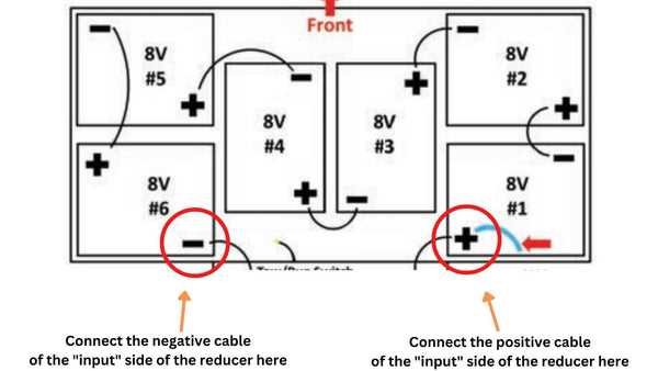 club car 48v wiring diagram