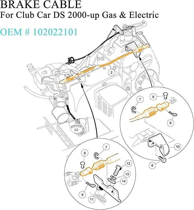 club car ds wiring diagram