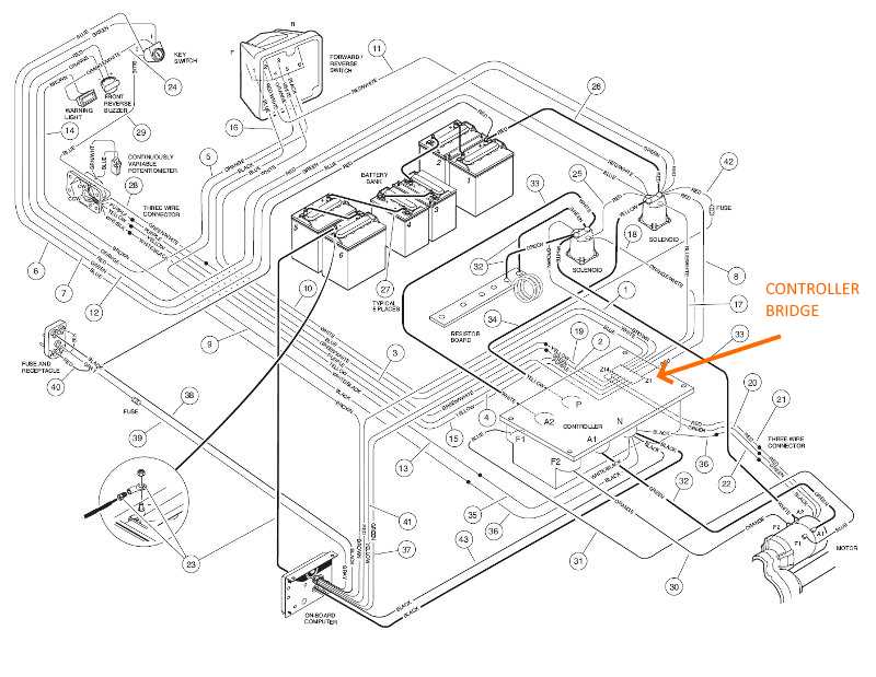 club car obc bypass wiring diagram