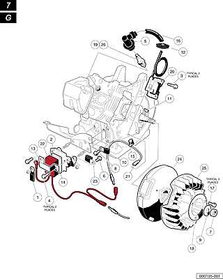 club car rev limiter wiring diagram