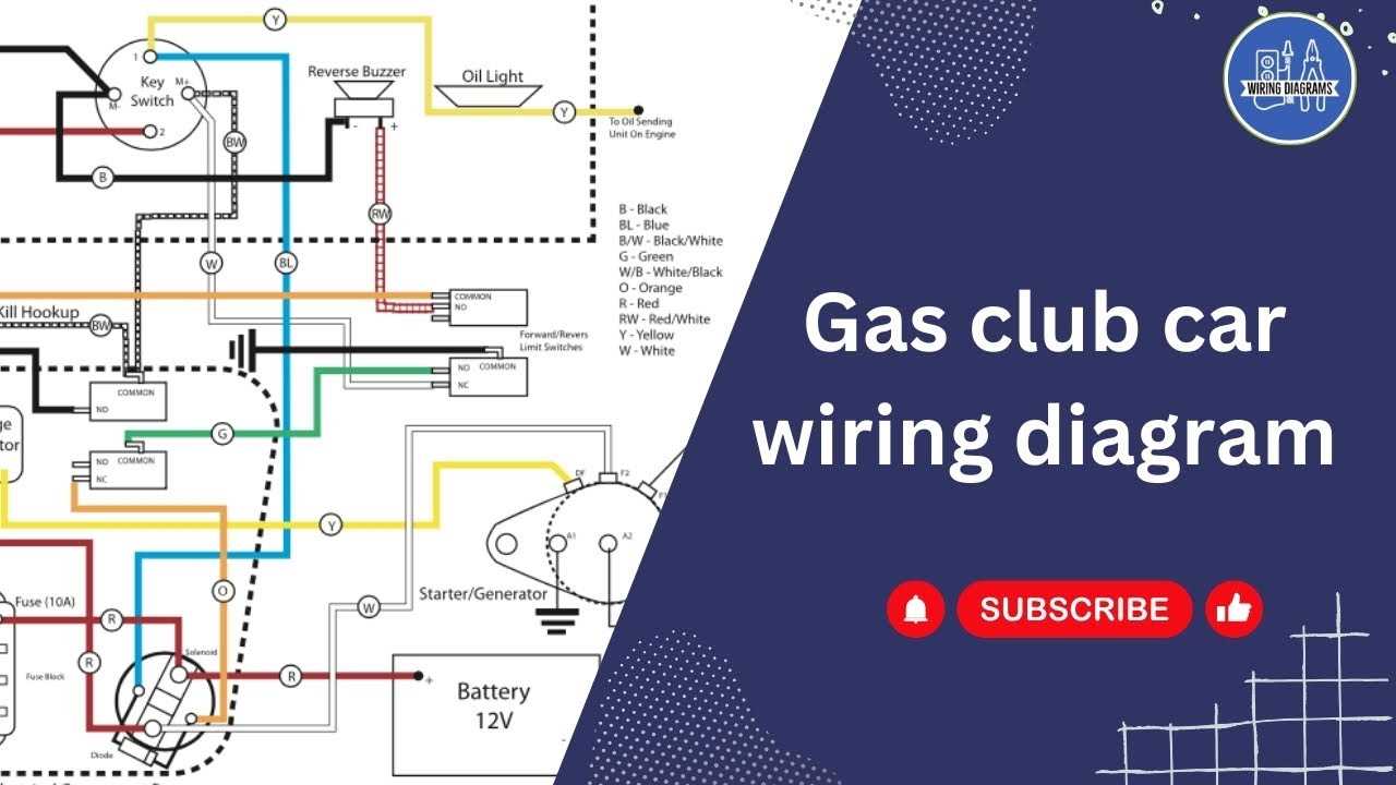 club car starter generator wiring diagram