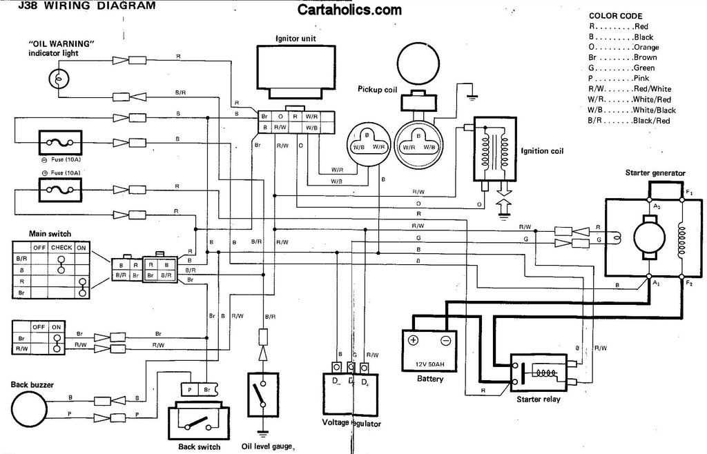 club car starter generator wiring diagram