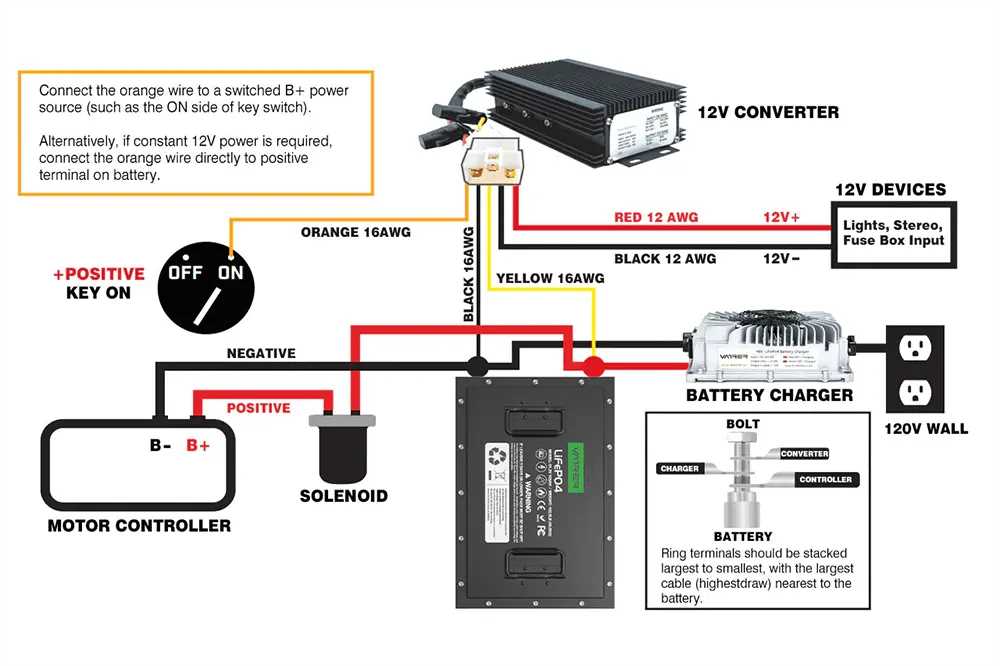 club cart battery wiring diagram