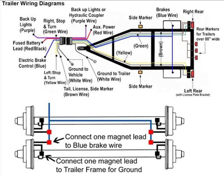 cm flatbed wiring diagram