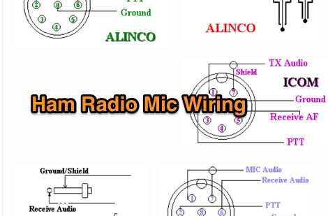 cobra 4 pin mic wiring diagram