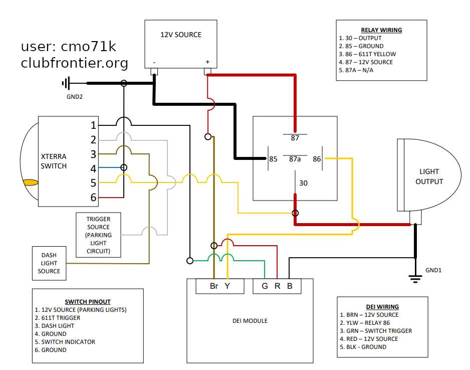 code 3 lightbar wiring diagram