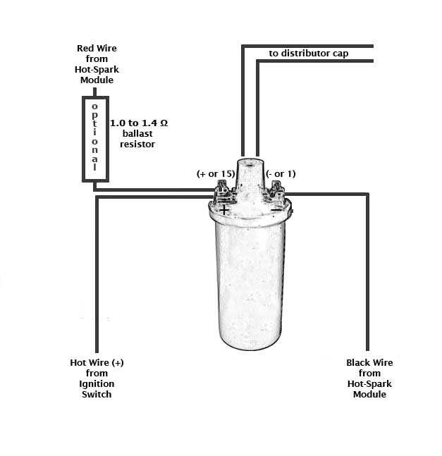 coil wiring diagram