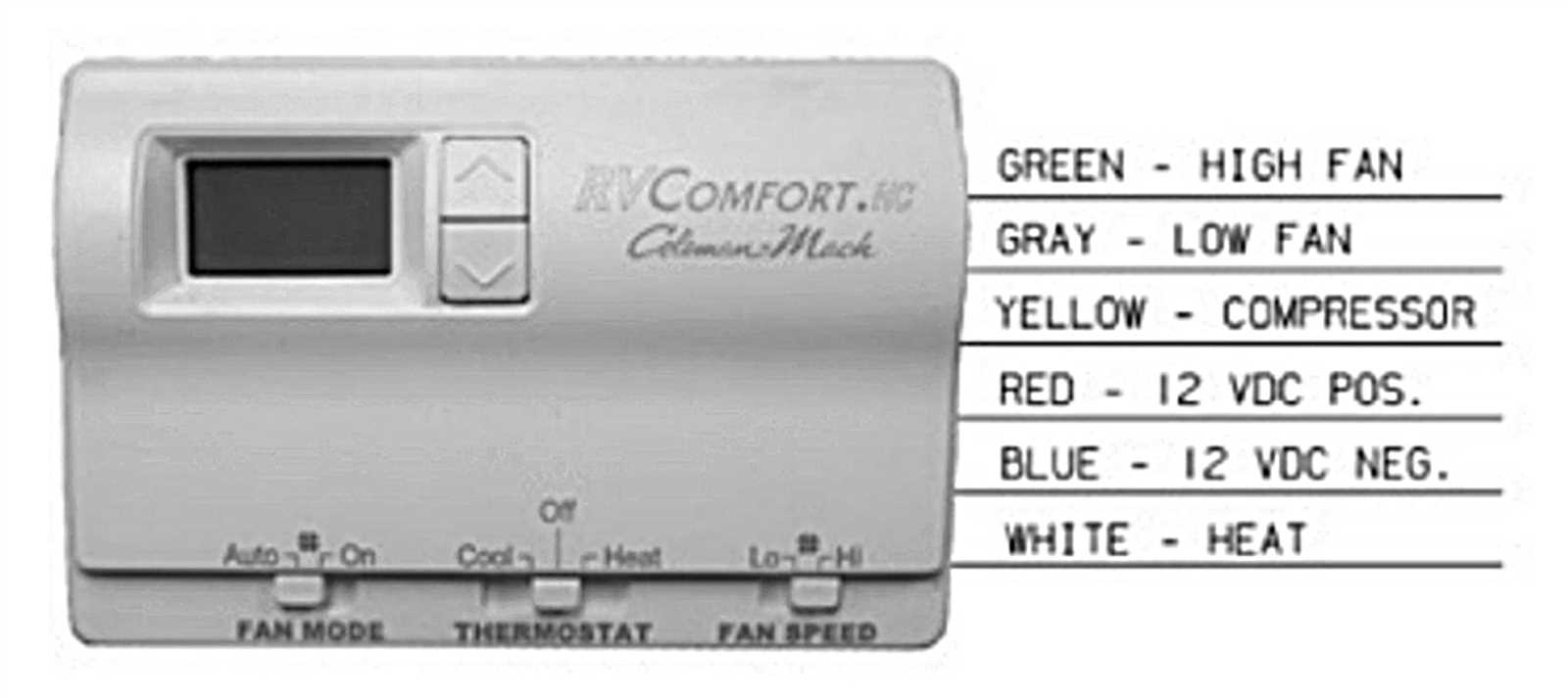 coleman thermostat wiring diagram