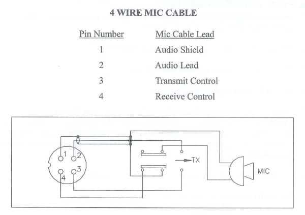 color 4 pin cb mic wiring diagram