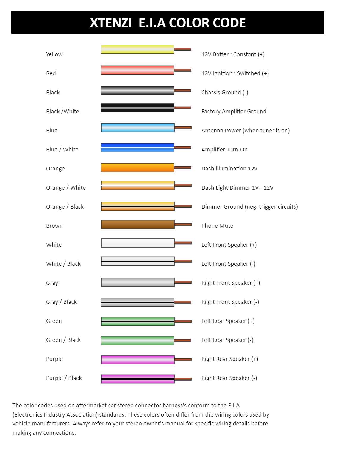 color code kia radio color wiring diagram