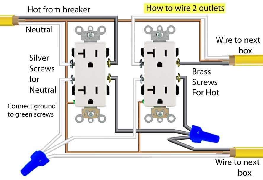 combination switch outlet wiring diagram